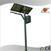 Ongoing project for park solar outdoor led street lighting